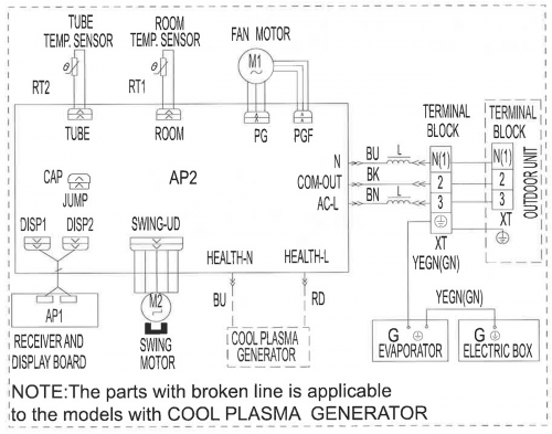 A22EM4H4R09 - Technical Support Wiki