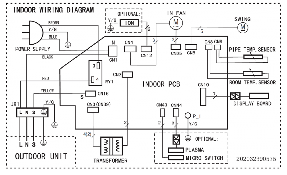 A18EM4C4M12 - Technical Support Wiki