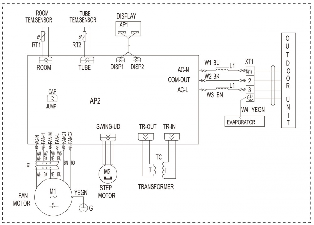 A16EM4H4R36 - Technical Support Wiki